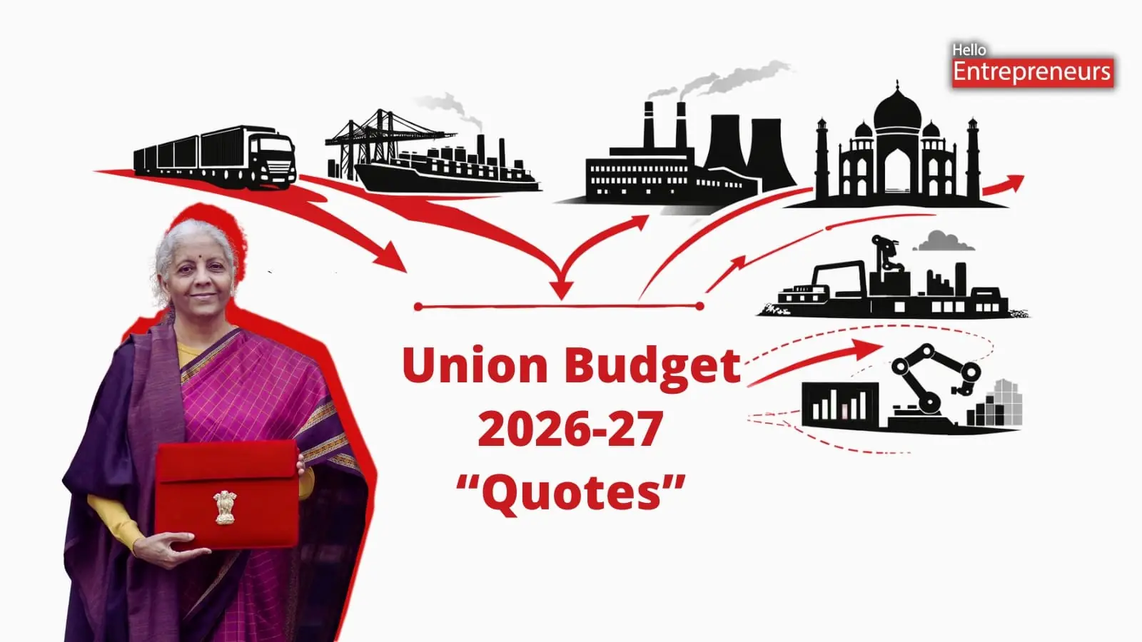 Union Budget 2026–27 Quotes: Industry Leaders Decode the Signals, Sectors, and Strategy
